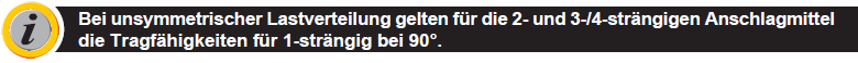 Bei unsymmetrischer Lastverteilung gelten für die 2- und 3-/4-strängigen Anschlagmittel die Tragfähigkeiten für 1-strängig bei 90°.