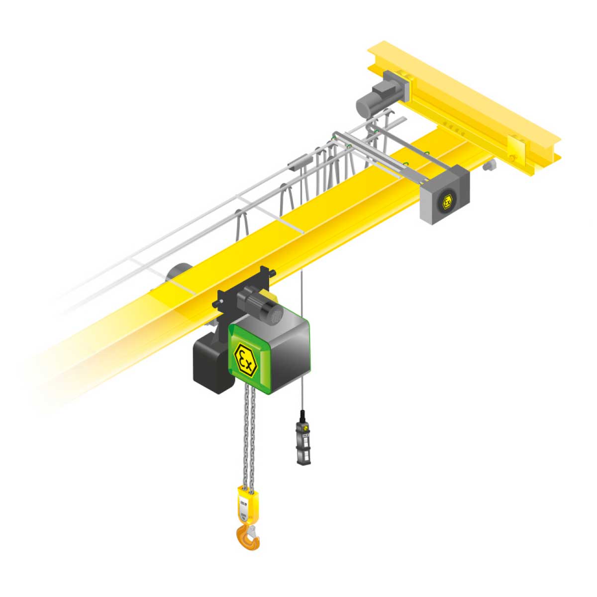 	 Explosionsgeschützen Elektrokettenzüge SH von STAHL CraneSystems